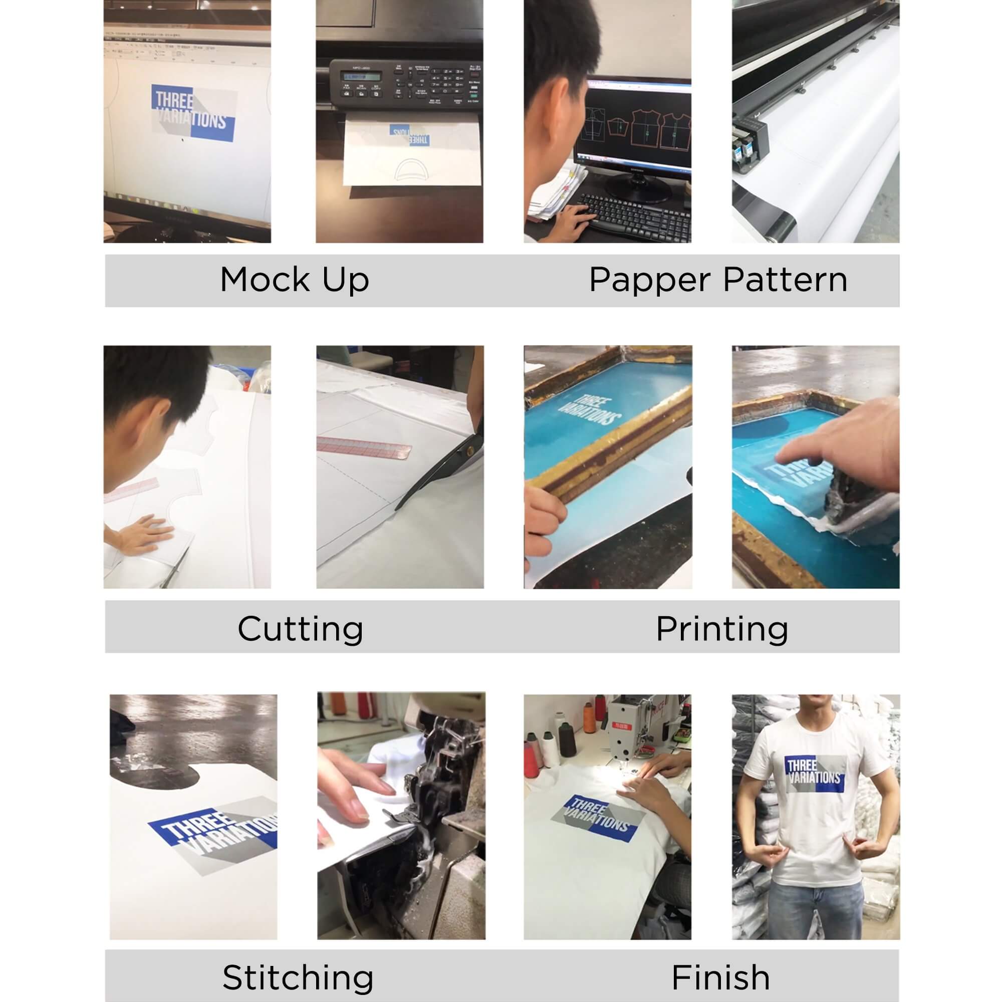 Lezhou Garment Custom Sample Manufacturing Process