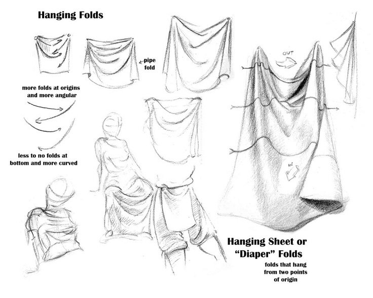 discover how to create folds, wrinkles, and pleats.