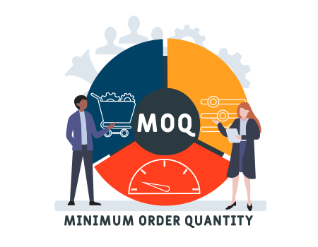 minimum order quantity (moq) requirement