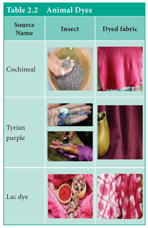 animal dyes