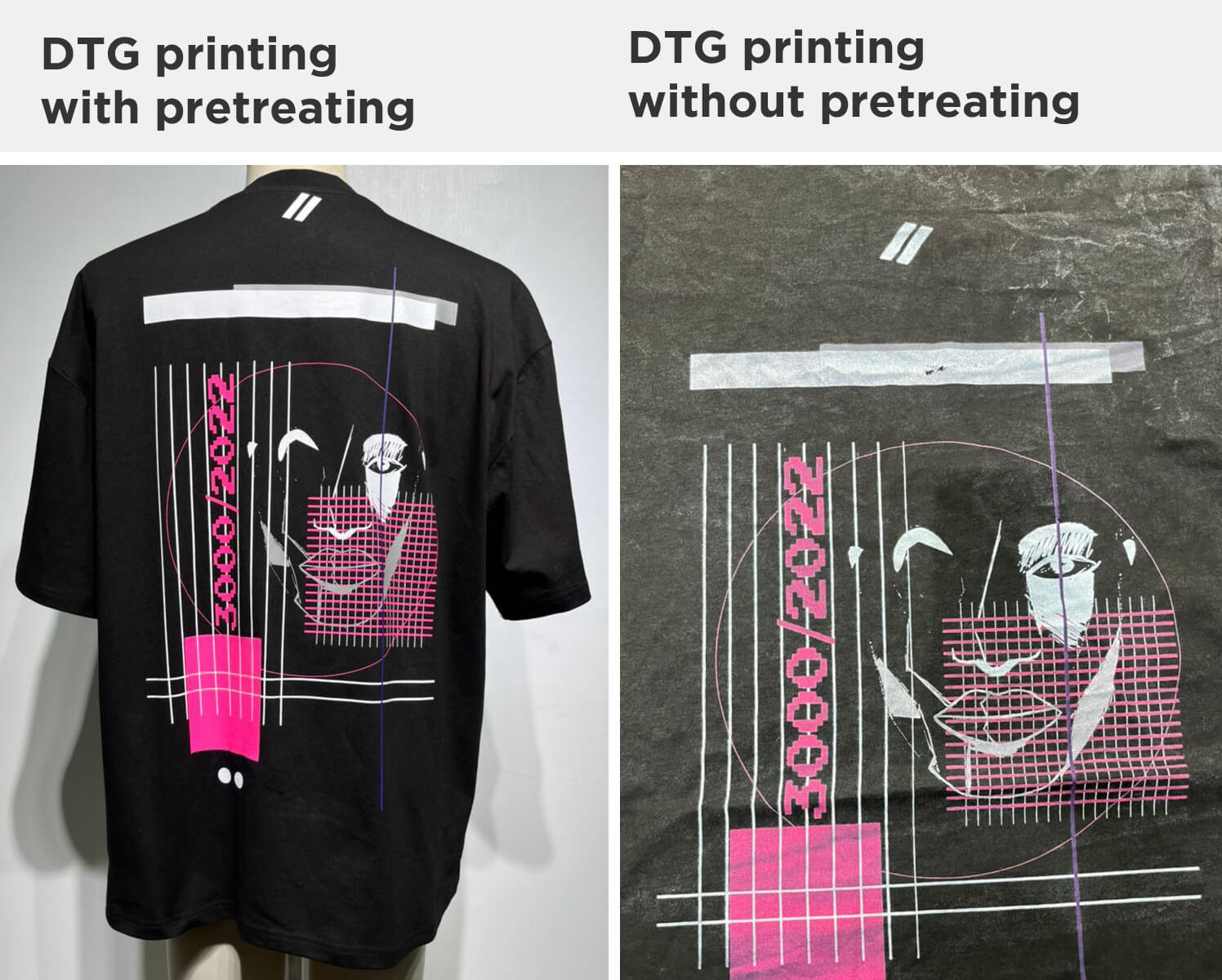 dtg printing with pretreating and without