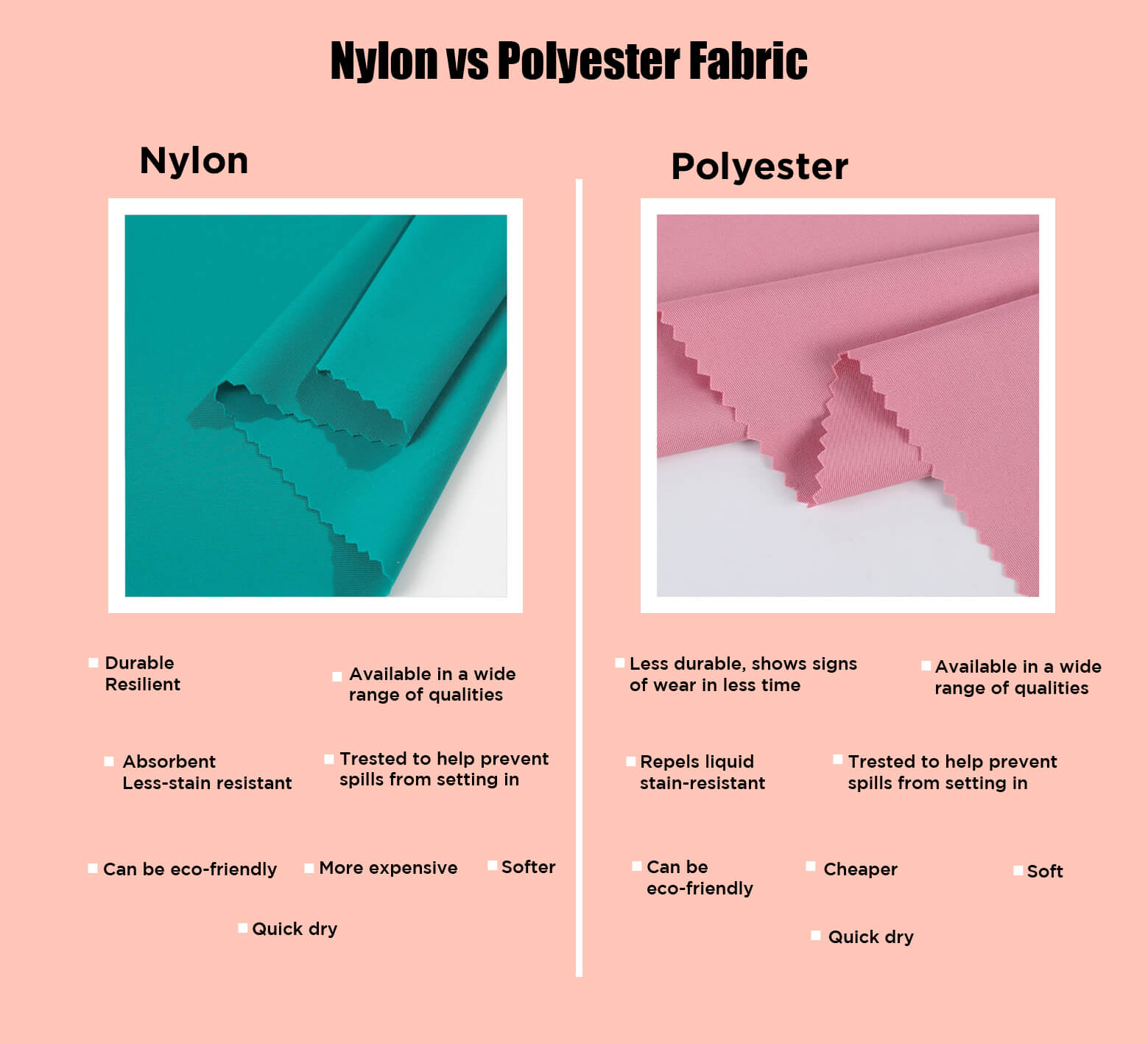 nylon vs polyester fabric