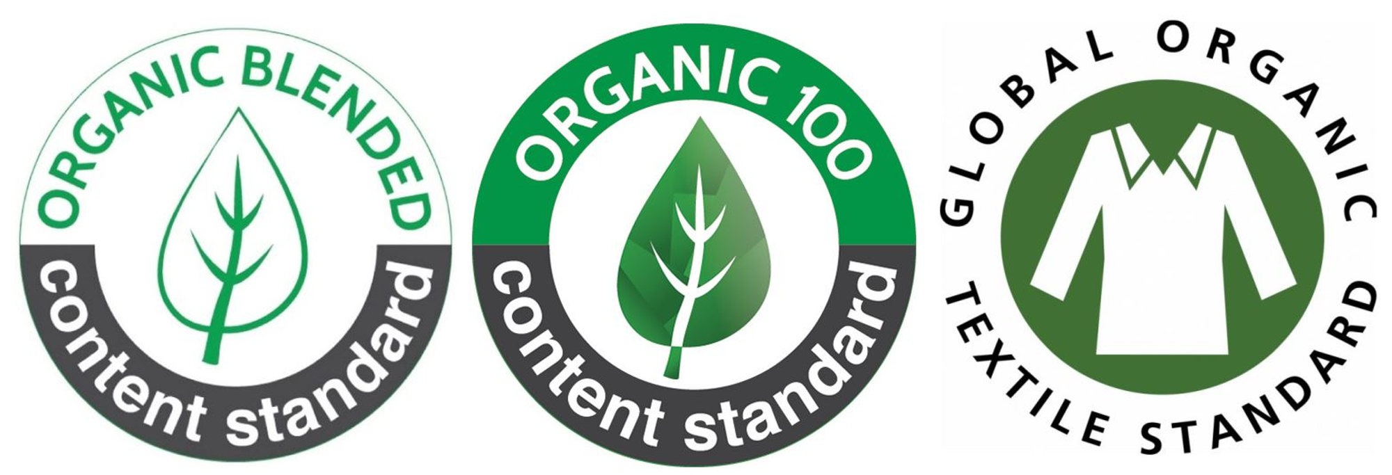 organic content standard (ocs)